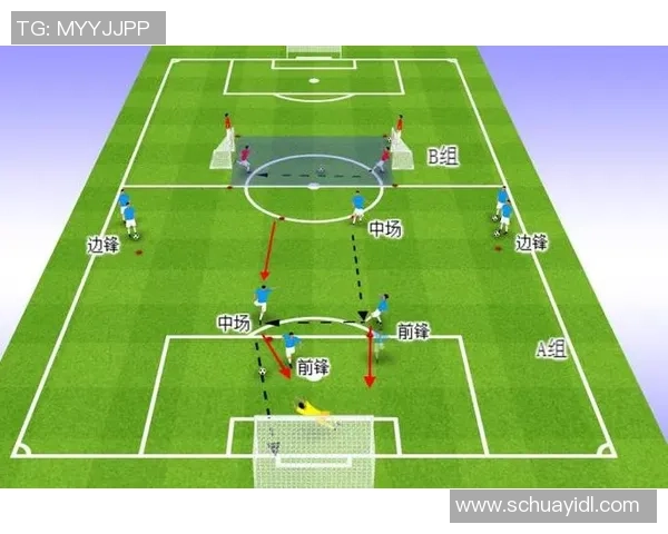足球进攻技术的多维分类与实战应用探讨