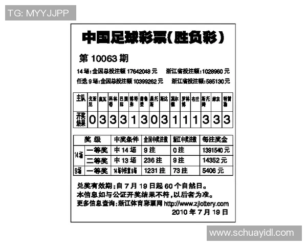 足球胜负彩即时比分分析与预测助你轻松掌握比赛动态与投注策略